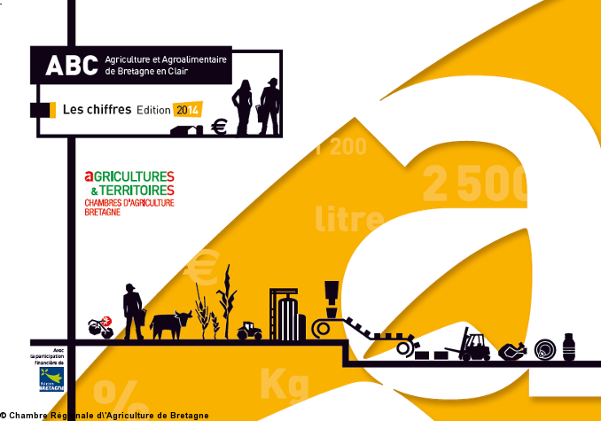 AGRICULTURE ET AGROALIMENTAIRE DE BRETAGNE 
EN CLAIR
LES CHIFFRES - EDITION 2014